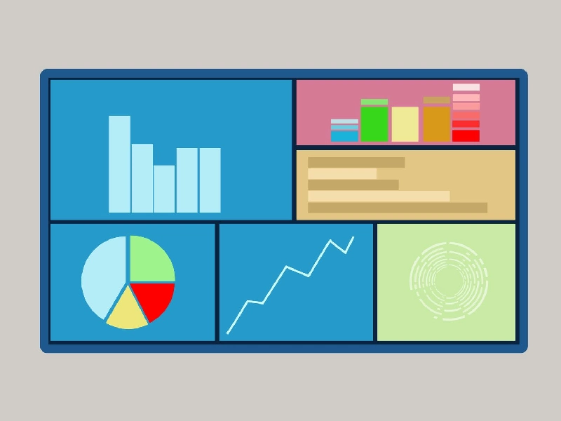 داشبورد مالی چیست؟ - موارد استفاده از داشبورد مالی