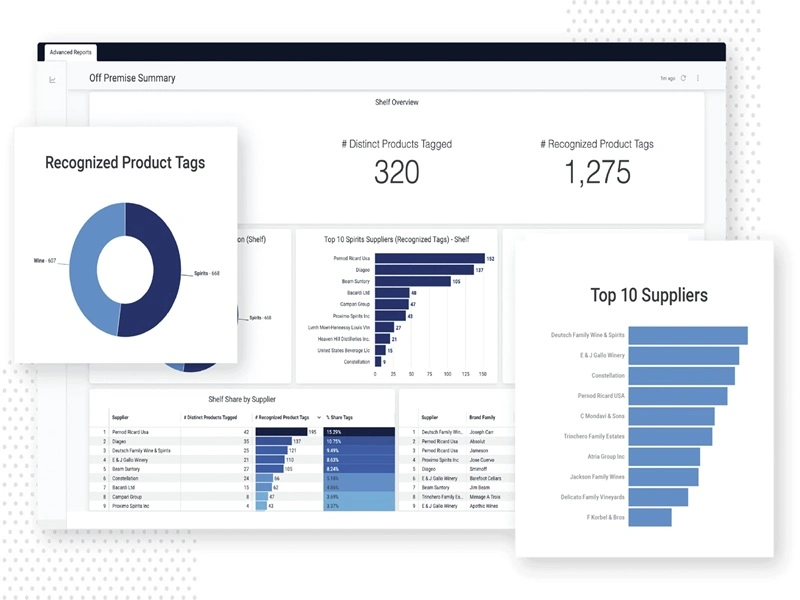 راه‌های پیگیری شاخص های اقتصادی سازمان