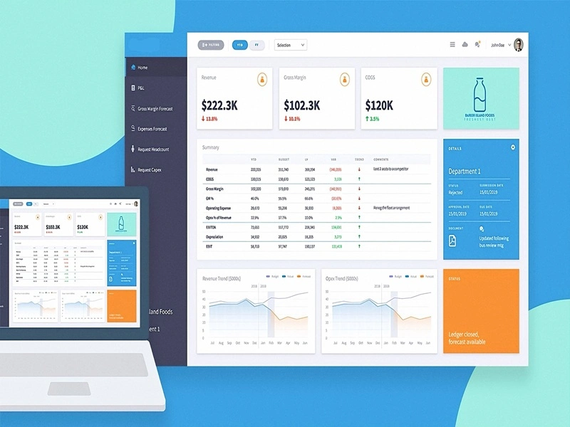 مزایای کلیدی پیگیری مستمر شاخص‌های اقتصادی