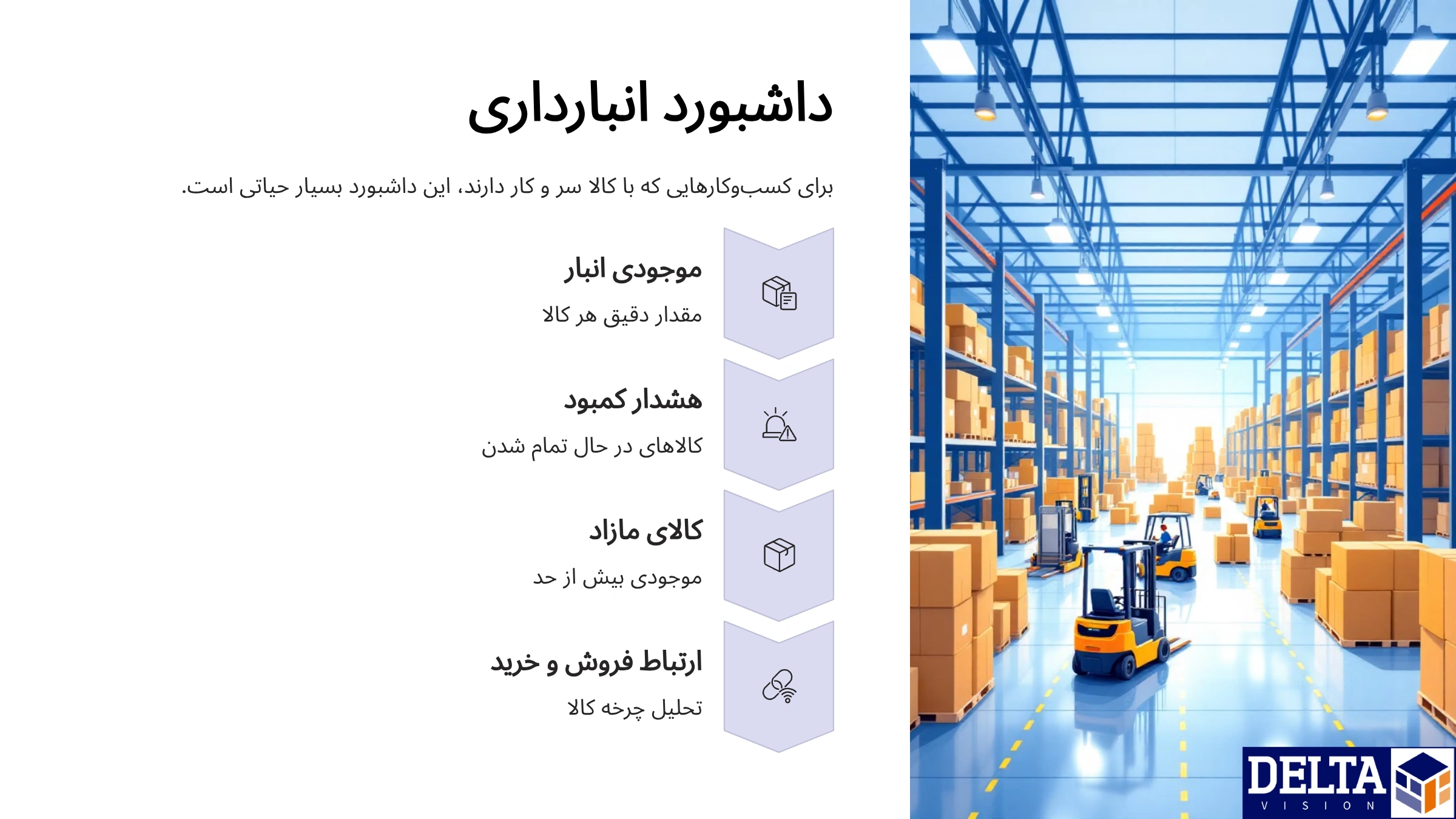 هوش تجاری برای کسبوکارهای کوچک داشبورد انبارداری