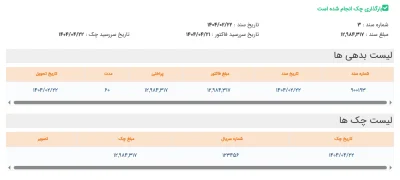 پورتال نمایندگان فروش