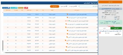 پورتال نمایندگان فروش